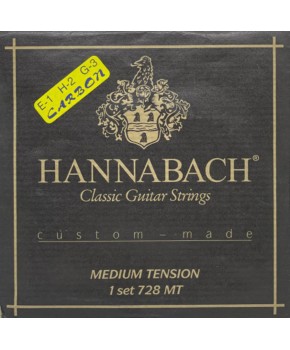 Strune za klasično kitaro...